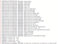 Komprimierung und Caching mit mod_deflate.c
